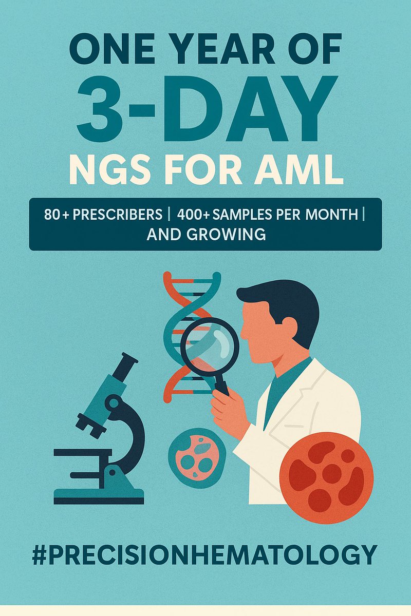 RahulDoc (@rahuldoc2) on Twitter photo Rapid NGS <a href="/fortis_hospital/">Fortis Healthcare</a> we get our ngs report in 3 days.
Liquid biopsy in 24 hours
NGS MRD in 5 days
PML -RaR alpha in 6 hours. New era in myeloid malignancy diagnostics <a href="/fortis_hospital/">Fortis Healthcare</a> <a href="/ASH_hematology/">ASH</a> <a href="/UdayYanamandra/">Uday Yanamandra</a> <a href="/MrinalPatnaik/">Mrinal Patnaik</a> <a href="/DrGPrakash/">Gaurav Prakash M.D.</a> <a href="/drshrinidhi2020/">Shrinidhi Nathany</a> Rapid NGS <a href="/fortis_hospital/">Fortis Healthcare</a> we get our ngs report in 3 days.
Liquid biopsy in 24 hours
NGS MRD in 5 days
PML -RaR alpha in 6 hours. New era in myeloid malignancy diagnostics <a href="/fortis_hospital/">Fortis Healthcare</a> <a href="/ASH_hematology/">ASH</a> <a href="/UdayYanamandra/">Uday Yanamandra</a> <a href="/MrinalPatnaik/">Mrinal Patnaik</a> <a href="/DrGPrakash/">Gaurav Prakash M.D.</a> <a href="/drshrinidhi2020/">Shrinidhi Nathany</a>