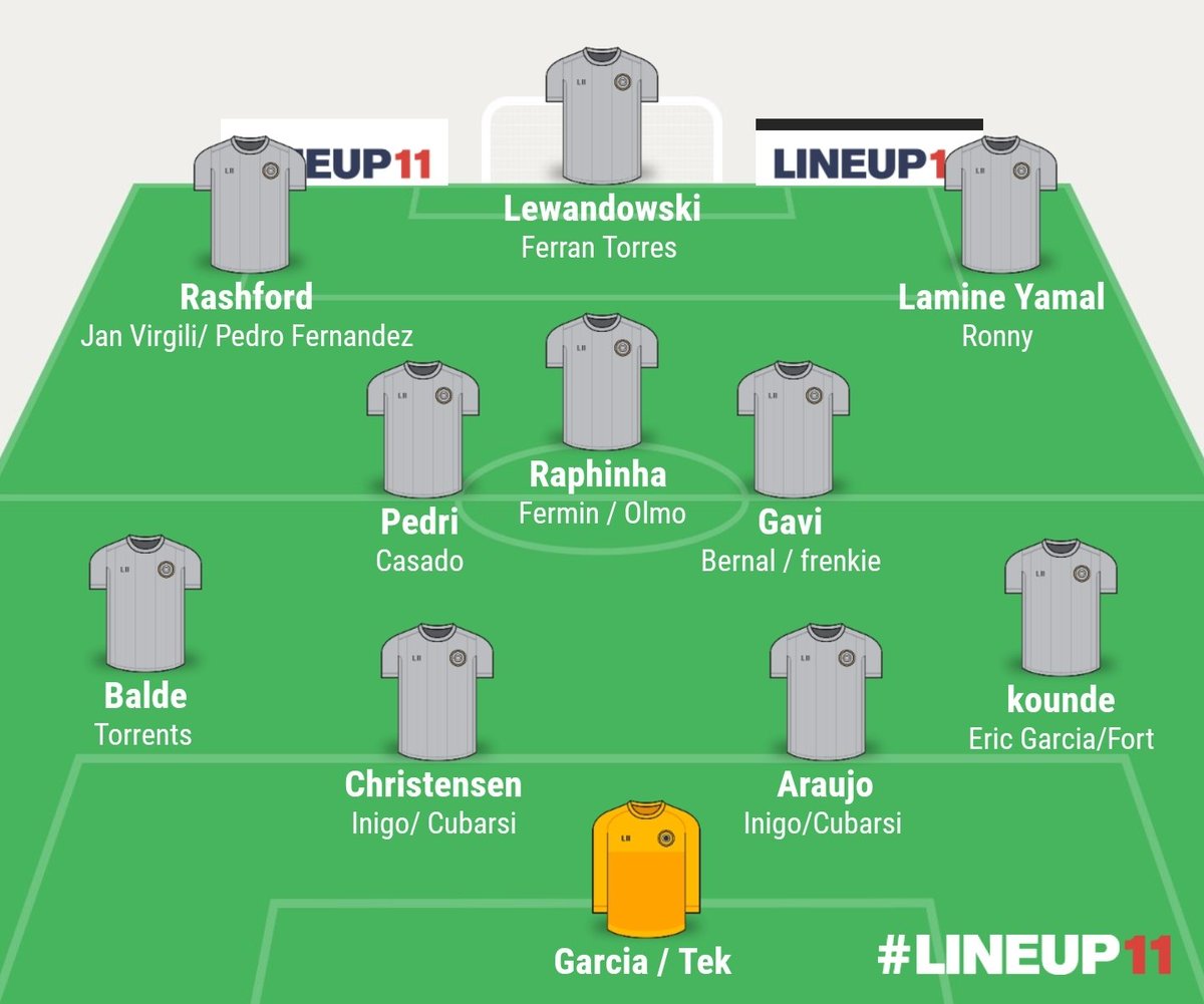 beastRaujo_'s tweet image. That's definitely an improved squad from last season