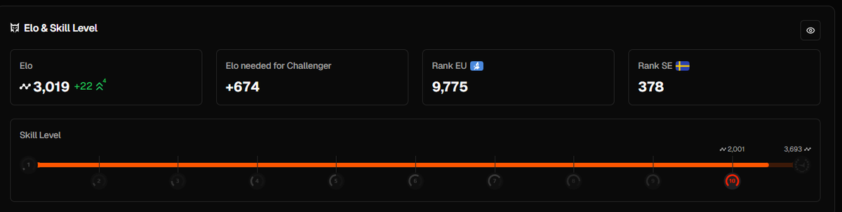 Stranden tweet media