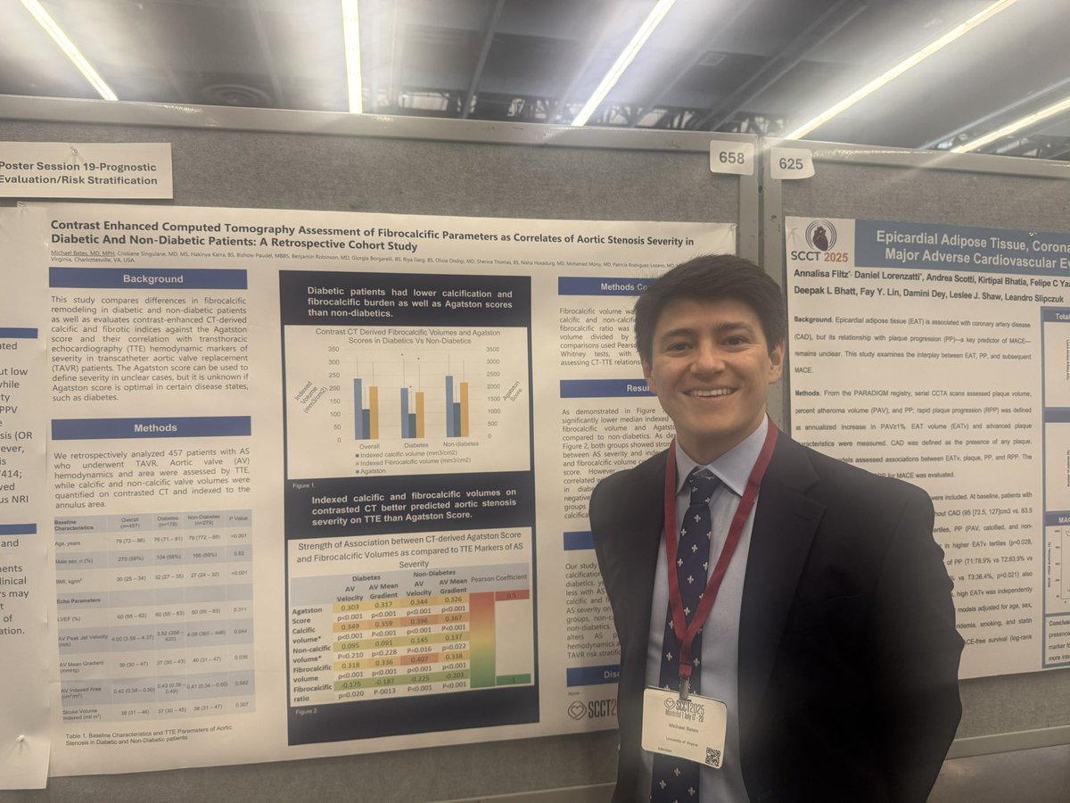 PRodriguezMD's tweet image. So proud of my team for presenting our work on contrast-enhanced CT in aortic stenosis: Assessment of Fibrocalcific Remodeling and Correlation with Echocardiographic Parameters. Exciting science and even better teamwork! 👏🫀 #SCCT2025 #yesCCT @Heart_SCCT @UVA @CardioUva…