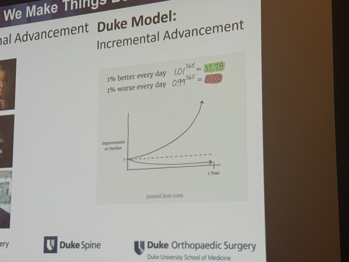 My philosophy
<a href="/DukeSpine/">Duke Spine</a> <a href="/DukeOrtho/">Duke Orthopaedics</a>