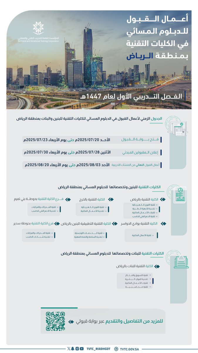 تعلن الإدارة العامة لـ #التدريب_التقني والمهني بمنطقة #الرياض عن الجدول الزمني لأعمال القبول في الكليات التقنية للبنين والبنات للبرنامج المسائي بالمنطقة للفصل التدريبي الأول لعام #1447هـ .

للتقديم والتعرف على الكليات والتخصصات من خلال بوابة قبولي:
Adm.tvtc.gov.sa