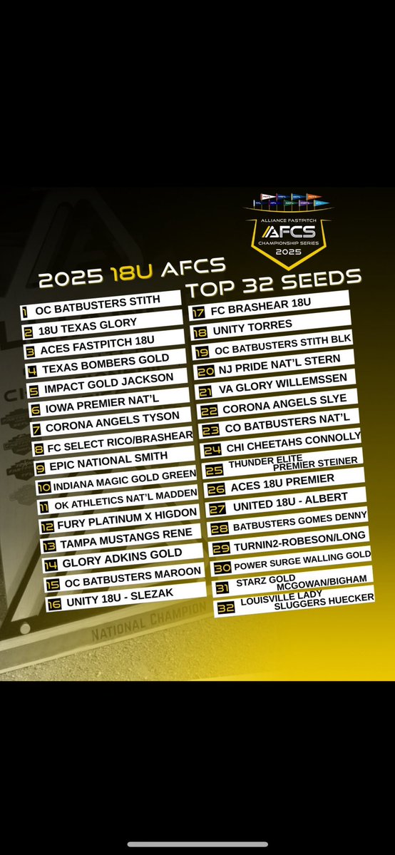 AnnaChominsky's tweet image. Excited for my games out in Indiana!
@NJPrideGold
@AshleyDeYoung16 @SBRretweets
@EC_Recruit @CoastRecruits
@DirectRecruits
@UncommittedUsa @ImpactRetweets @evltncatching @gritnj