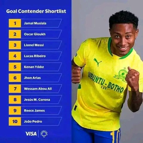 TakaTina1's tweet image. RESPECT‼️
Lucas Ribeiro Costa was competing with the best in the world, the South African league is now recognized due to the display of Mamelodi Sundowns at the #FIFACWC
#FIFAClubWorldCup
#BetwayPrem