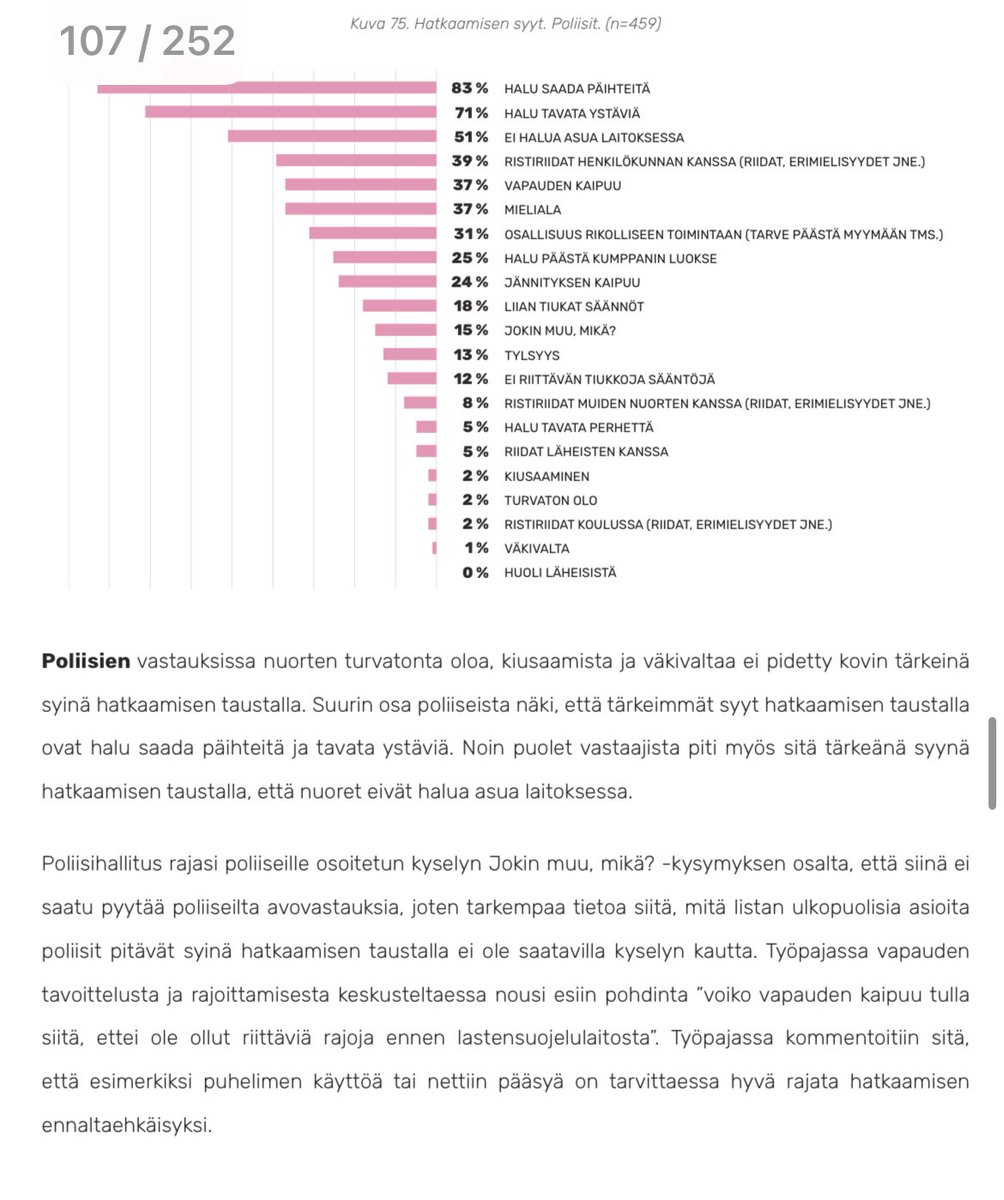 Minkkiset's tweet image. Miksi poliisihallitus rajasi poliiseille osoitetun kysymyksen joku muu/mikä-osalta, että siinä ei saatu pyytää avovastauksia hatkaamisen taustalla olevista syistä?

Poliisit kun ovat tietoisia ja itse myöntäneet kohdanneensa nuoria, joihin on kohdistunut rikoksia…