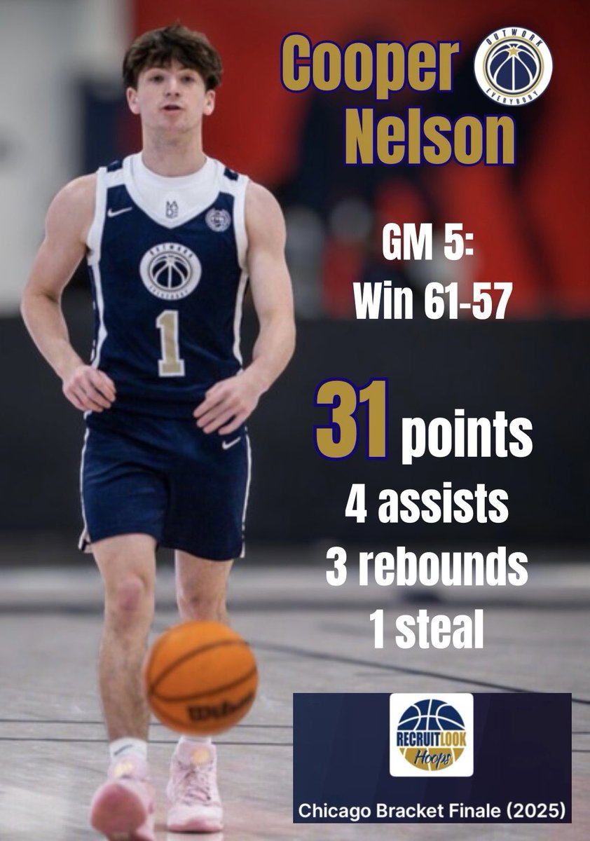 Big Team Win on the <a href="/RL_Hoops/">RecruitLook Hoops</a> Circuit.