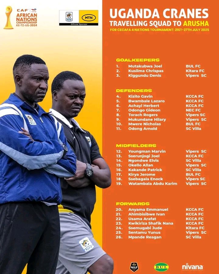 TheBellUg's tweet photo. The @UgandaCranes travelling squad to Arusha for CECAFA 4 Nations Tournament in preparation for the #TotalEnergiesCHAN2024 has been released.

The team departs tomorrow at 12:00 PM.
#BTNews 
#UgandaCranes 
#BugandaTimes https://t.co/61XR5zqAEH