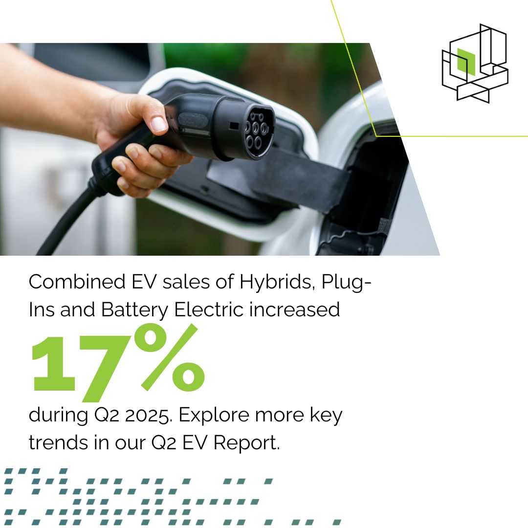 Urban Science tweet media