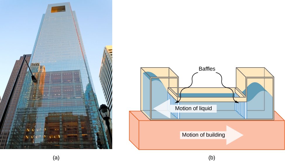 NohnVonJeumann's tweet image. On one of the topics I was discussing with @norvid_studies and @fleetingbits last night, preventing buildings from moving or swaying (Demonstration of resonance at different heights, tuned liquid damper, tuned mass damper, base isolation)