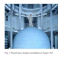 NohnVonJeumann's tweet image. On one of the topics I was discussing with @norvid_studies and @fleetingbits last night, preventing buildings from moving or swaying (Demonstration of resonance at different heights, tuned liquid damper, tuned mass damper, base isolation)