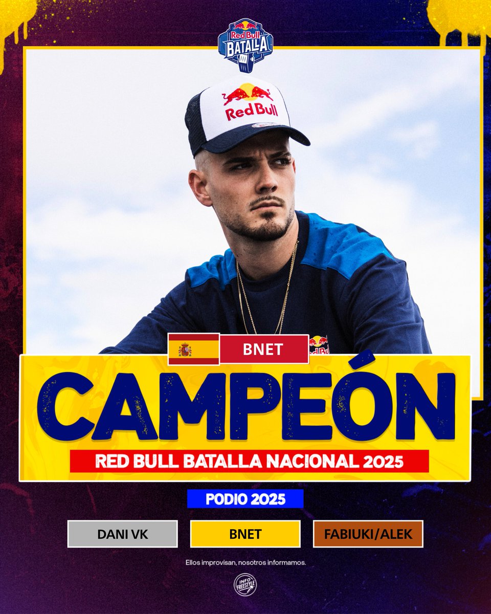 ¡Campeón Nacional! 🏆

BNET es el campeón de la Final Nacional de la Red Bull Batalla España 🇪🇸 tras vencer en la batalla final a Dani VK. 

Bnet estará representando a los españoles en la Final Internacional que se realizará en Chile 🇨🇱.

#RedBullBatalla 🇪🇸