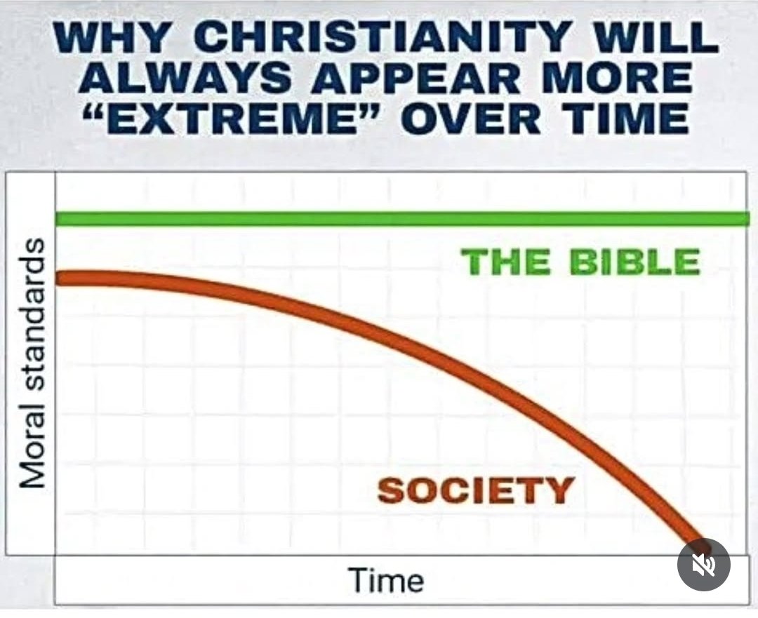 OldWisdom44's tweet image. 