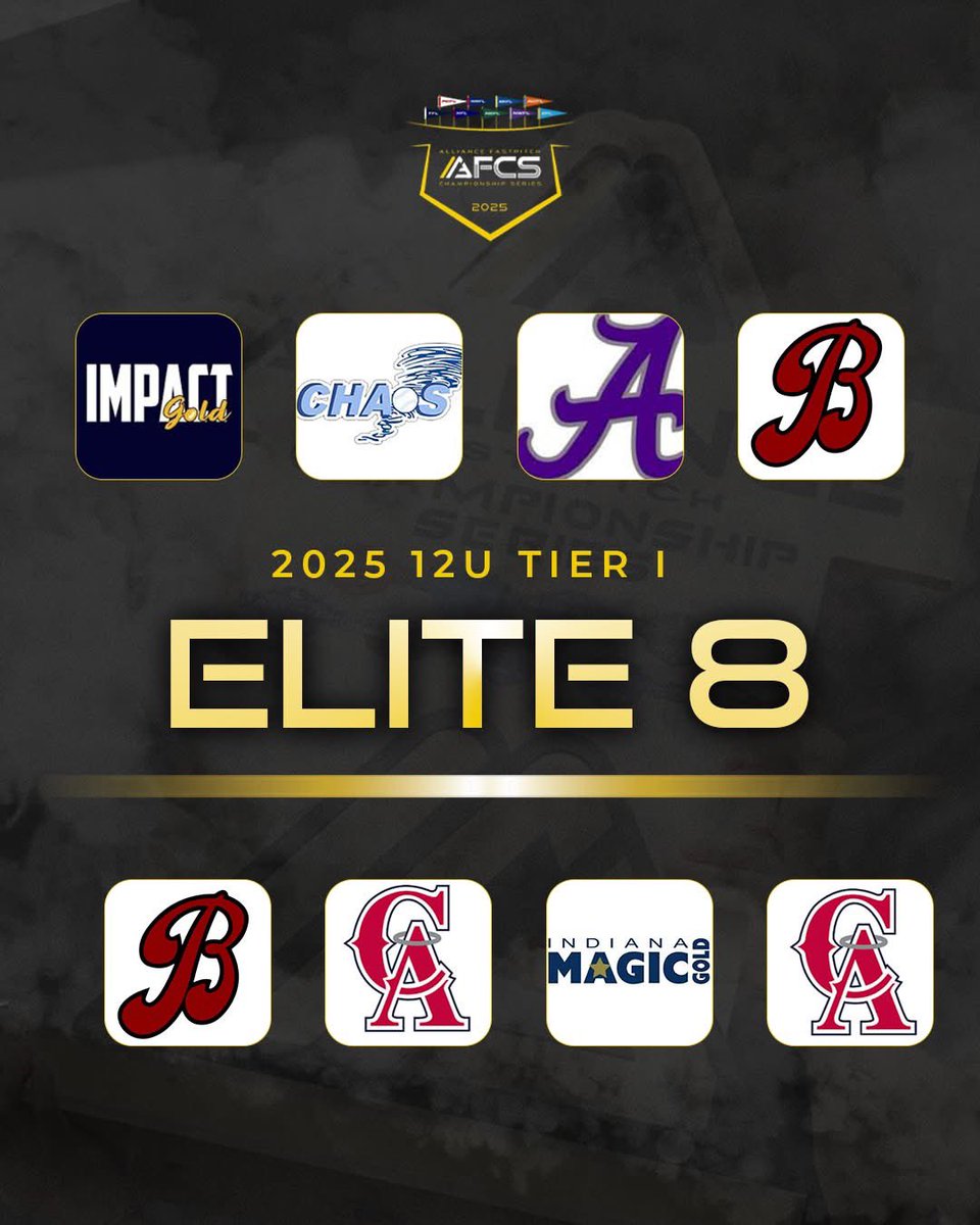 PA Chaos 2012 - Parker (@pachaos2012) on Twitter photo PA Chaos 12U Parker moves on to game 3 of <a href="/thealliancefp/">The Alliance Fastpitch</a> elite 8 on walk off sac bunt in ITB! Next up IMG Roger’s. <a href="/ExtraInningSB/">EXTRA INNING SOFTBALL</a> <a href="/LineDsoftball/">Line Drive Media</a> <a href="/los_stuff/">Carlos Arias</a> <a href="/PA_recruit/">Pennsylvania Softball Prospects</a> <a href="/SoftballDown/">Down South Softball</a> <a href="/IHartFastpitch/">I❤️Fastpitch</a> <a href="/CoastRecruitsSB/">Coast Recruits 🥎</a> PA Chaos 12U Parker moves on to game 3 of <a href="/thealliancefp/">The Alliance Fastpitch</a> elite 8 on walk off sac bunt in ITB! Next up IMG Roger’s. <a href="/ExtraInningSB/">EXTRA INNING SOFTBALL</a> <a href="/LineDsoftball/">Line Drive Media</a> <a href="/los_stuff/">Carlos Arias</a> <a href="/PA_recruit/">Pennsylvania Softball Prospects</a> <a href="/SoftballDown/">Down South Softball</a> <a href="/IHartFastpitch/">I❤️Fastpitch</a> <a href="/CoastRecruitsSB/">Coast Recruits 🥎</a>