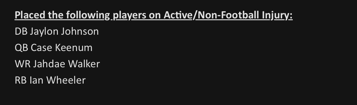 KRoseSharkey's tweet image. Bears place four players on the NFI list ahead of camp report day: