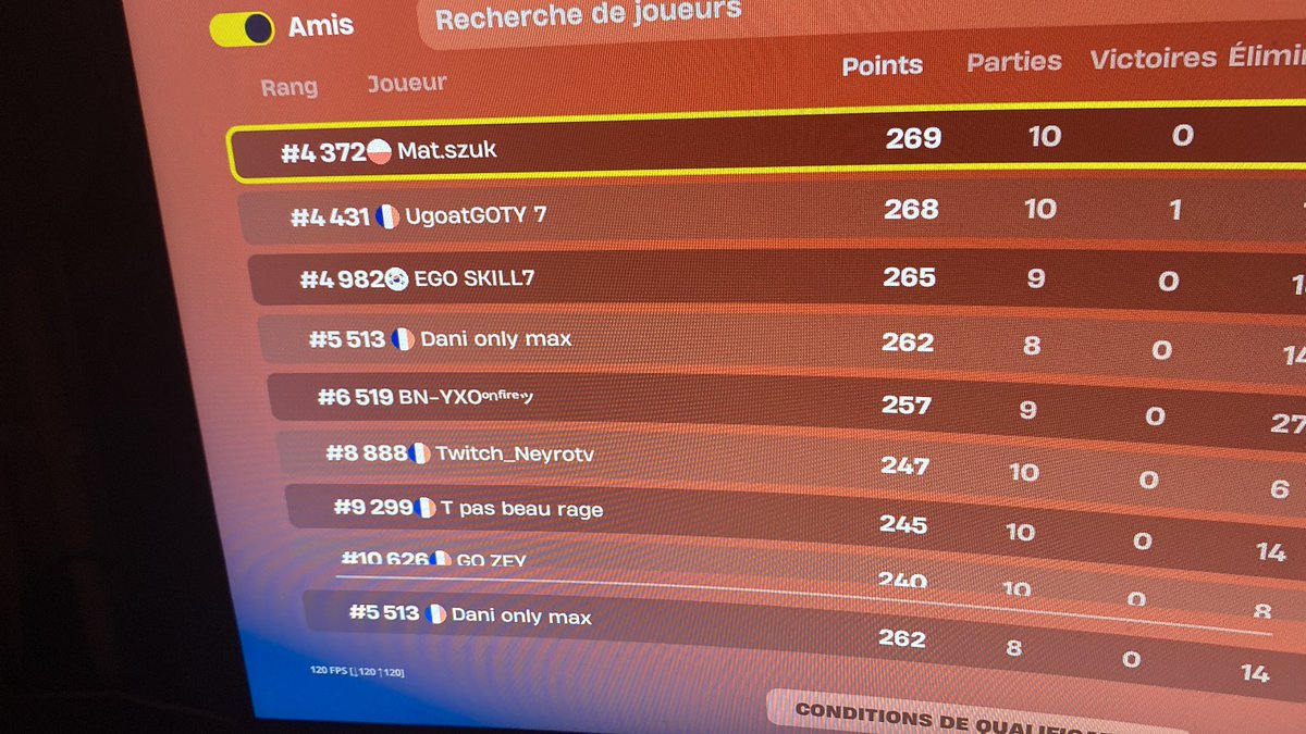 Danibrownite1's tweet image. Largement dans la qual toute la cup pas proc la last ggz