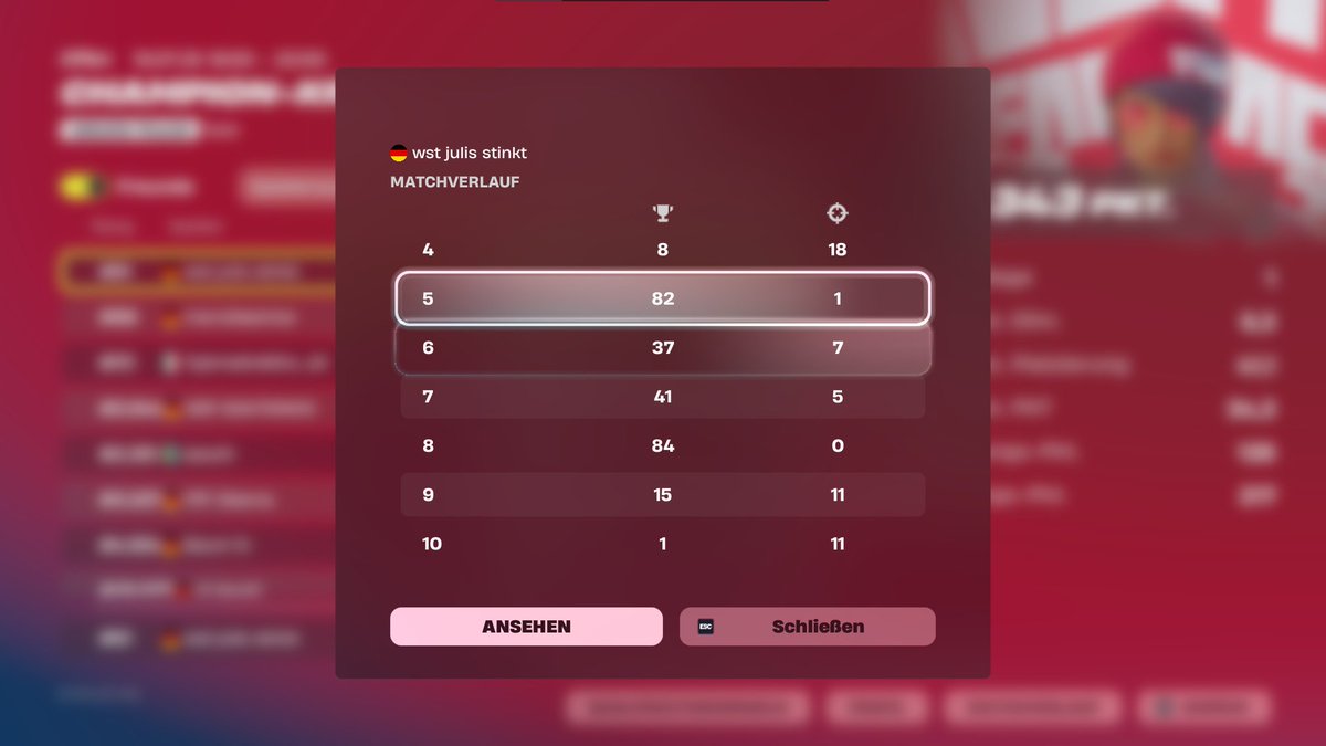 road to unwashed weil fortnite wieder spaß bringt w👀 (ik dass es komisch ist nen skin cup placement zu posten)