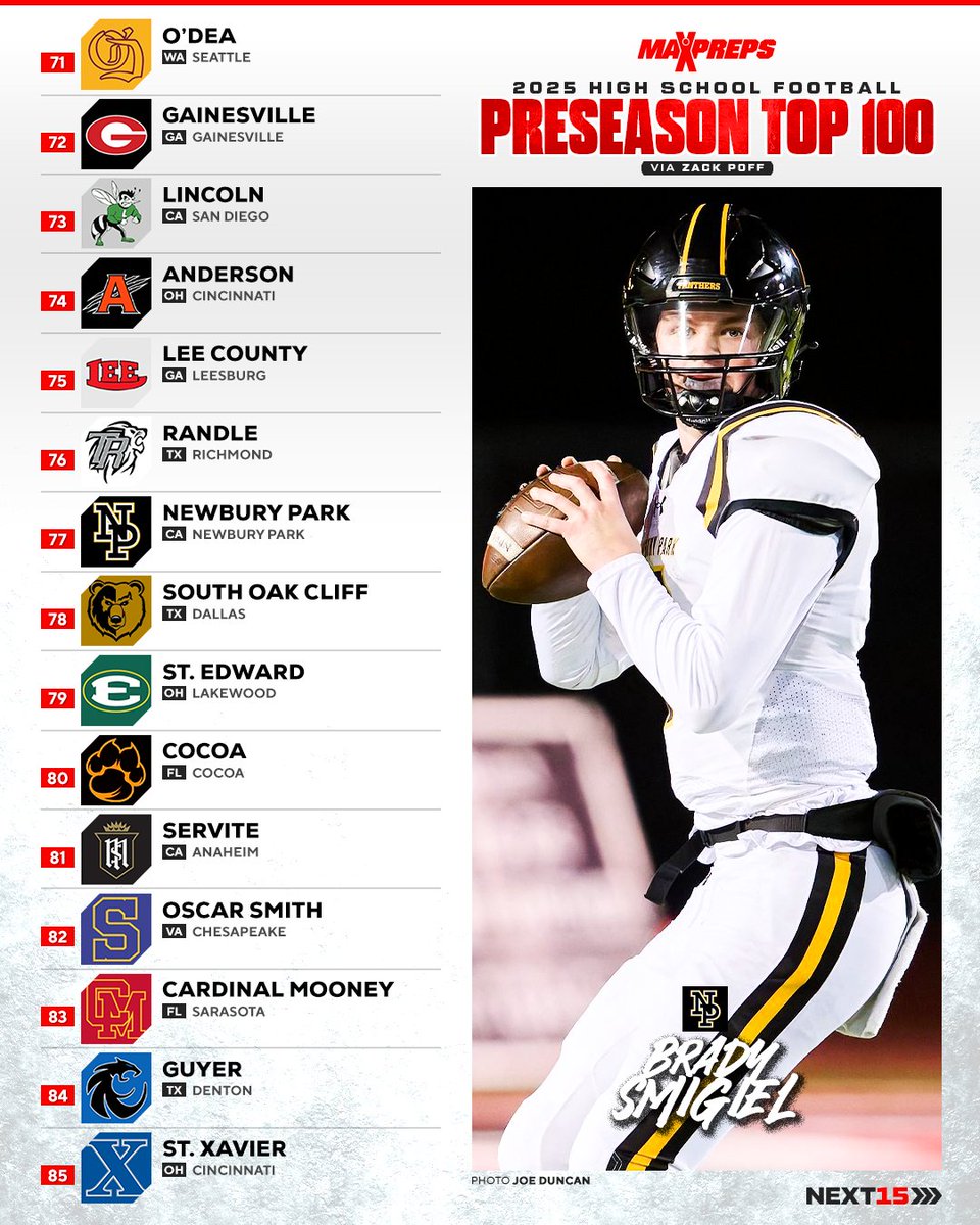 MaxPreps's tweet image. #56-100 on our Preseason Top 100 High School Football teams list‼️
Click the link below to see the rest of the list ⬇️
maxpreps.com/news/dGj4z122P…