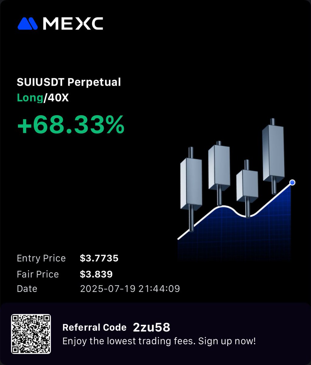 If you aren’t bullish on the water chain, then I don’t know what you’re doing.

How was your day my $SUI Frens.