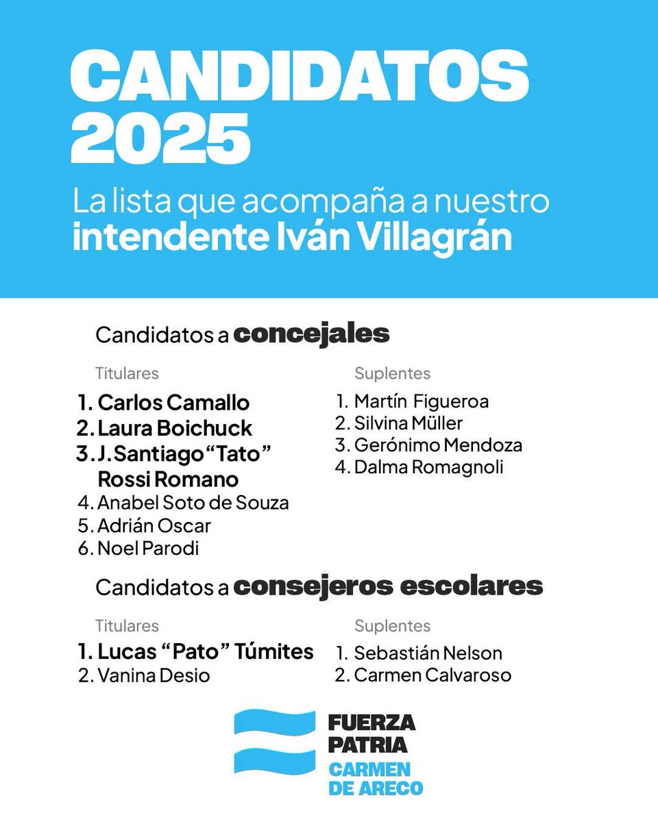 Estos son nuestros candidatos y candidatas de #FuerzaPatria