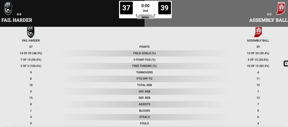 SethTow's tweet image. Halftime at Hinkle Fieldhouse: Assembly Ball 39, Fail Harder 37. #iubb