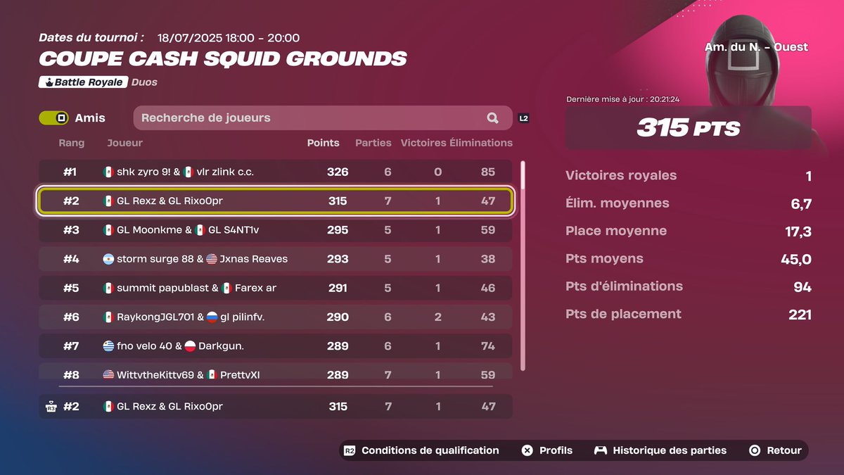 Top 2-5 con <a href="/Sebastianpisado/">GL Rixo</a> <a href="/GenLegionEsport/">Gen Legion Esports</a>