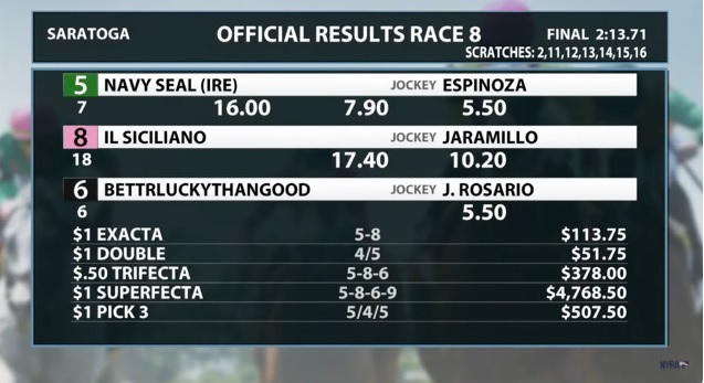 Tremenda carrera de  JARAMILLO en SARATOGA, era mi primera marca, lastima perdió en ralla pero los divendos son mas que excelentes.