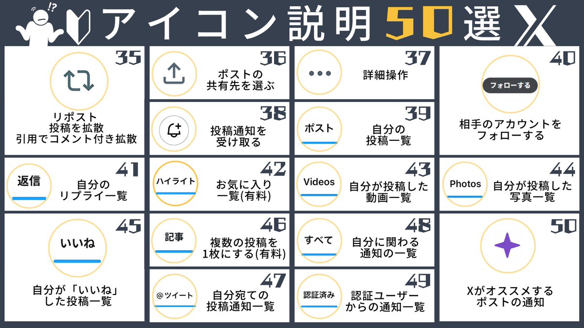fu_jie2's tweet photo. Xを始めた5月
何がどこで何をするのか、迷子の連続……
今もまだ、ふと迷子になることがあります💦
同じように戸惑っている誰かの
ちょっとした助けになりますようにっ！ https://t.co/StbYiOaxFw