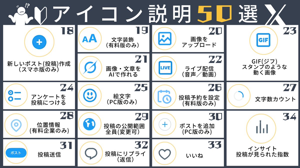 fu_jie2's tweet photo. Xを始めた5月
何がどこで何をするのか、迷子の連続……
今もまだ、ふと迷子になることがあります💦
同じように戸惑っている誰かの
ちょっとした助けになりますようにっ！ https://t.co/StbYiOaxFw