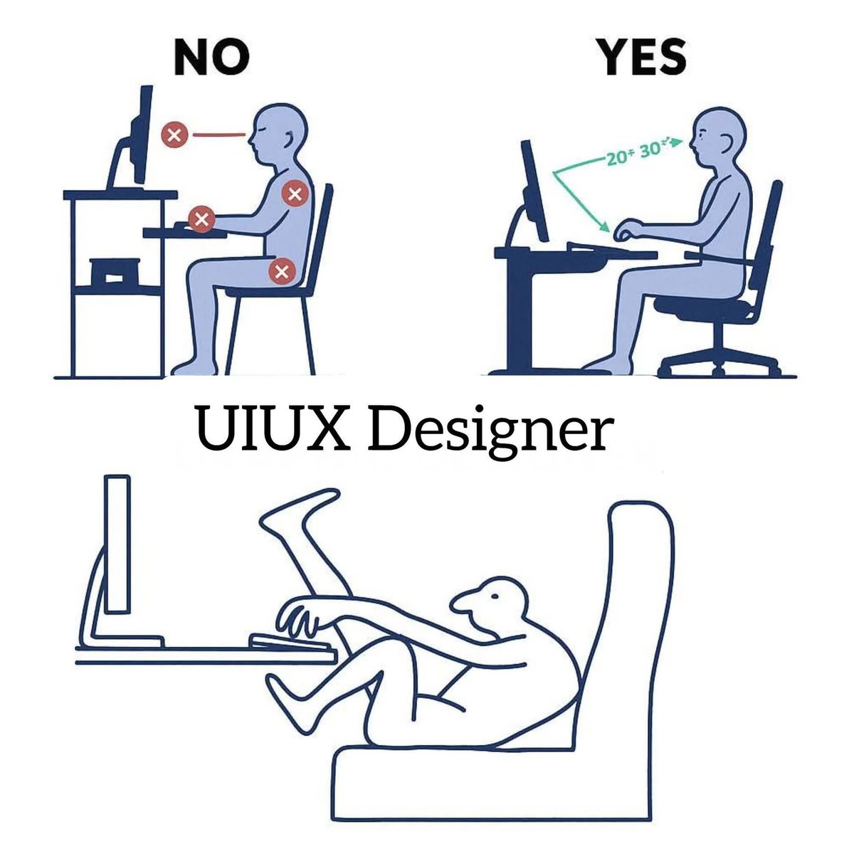 BusayoAgba66419's tweet image. share your current sitting position. i promise i won’t judge.
(here’s mine tho 👇)
#WorkFromHome #DesignerHumor #UXLife