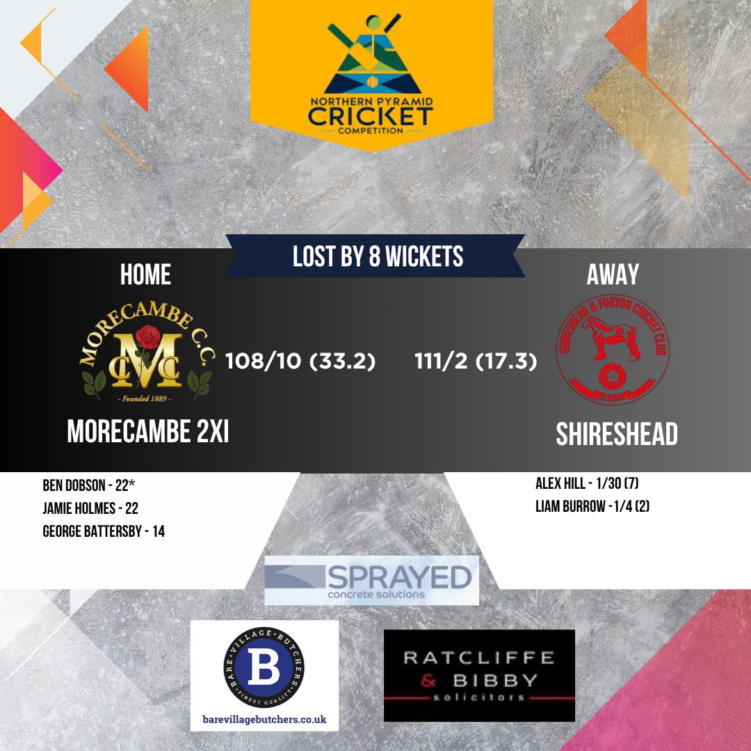 MorecambeCC tweet media