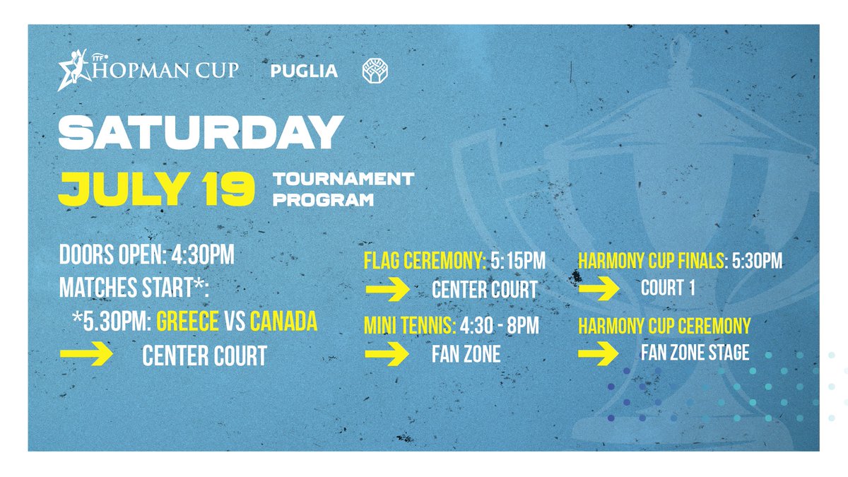 Results Day 4 - Canada 🇨🇦 VS Greece 🇬🇷