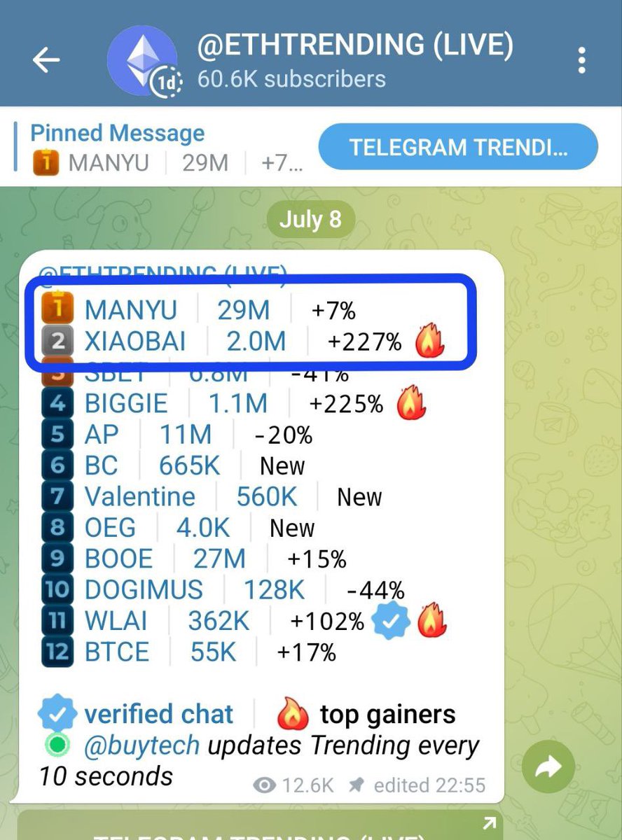 <a href="/BSCGemsAlert/">🚨BSC Gems Alert🚨</a> #XIAOBAI Is preparing for the next leg up 

<a href="/XiaoBai_CTO_eth/">XiaoBai 小白 | Fan Page</a>