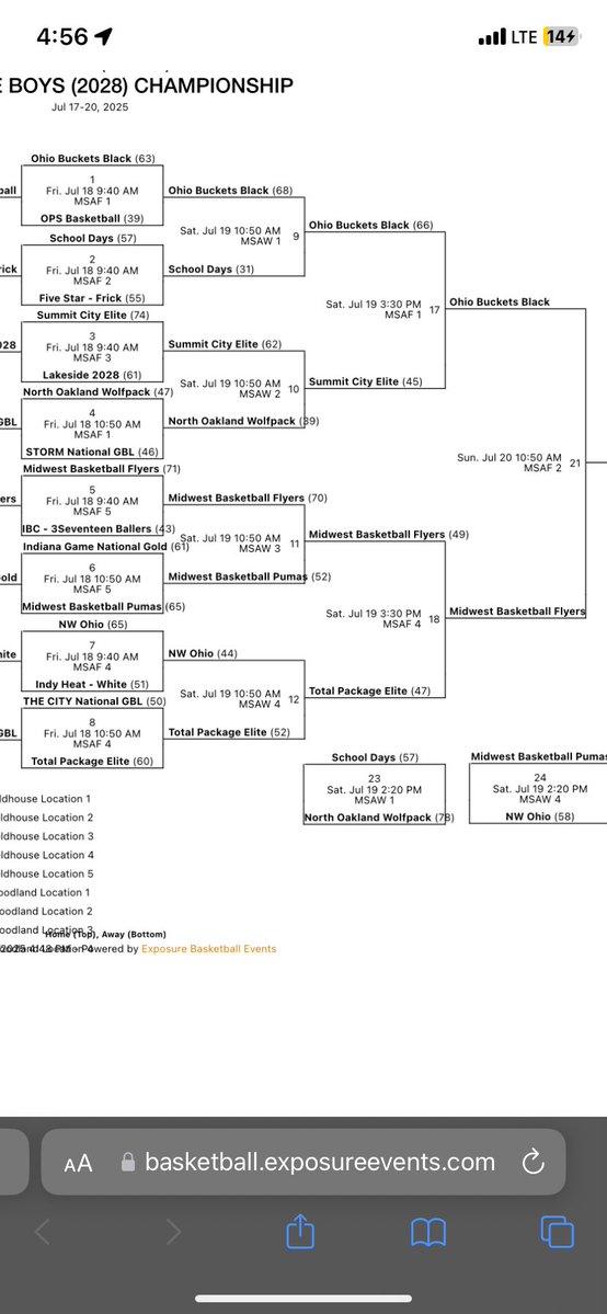 Drew Davis (@coach_drewd) on Twitter photo Our <a href="/mbcgrassroots/">Midwest Basketball Club - Grassroots</a> 15U Gold Cincy team has made it to the finals of the <a href="/GBLHoopsCircuit/">Grassroots Basketball League (GBL)</a> improving our record to 23-4 on the year this group is selfless they don’t care who gets the credit and that is why we win!!!
<a href="/MiddieDK/">Dustin Kavanaugh</a> <a href="/ChrisHicks513/">Chris Hicks</a> Our <a href="/mbcgrassroots/">Midwest Basketball Club - Grassroots</a> 15U Gold Cincy team has made it to the finals of the <a href="/GBLHoopsCircuit/">Grassroots Basketball League (GBL)</a> improving our record to 23-4 on the year this group is selfless they don’t care who gets the credit and that is why we win!!!
<a href="/MiddieDK/">Dustin Kavanaugh</a> <a href="/ChrisHicks513/">Chris Hicks</a>