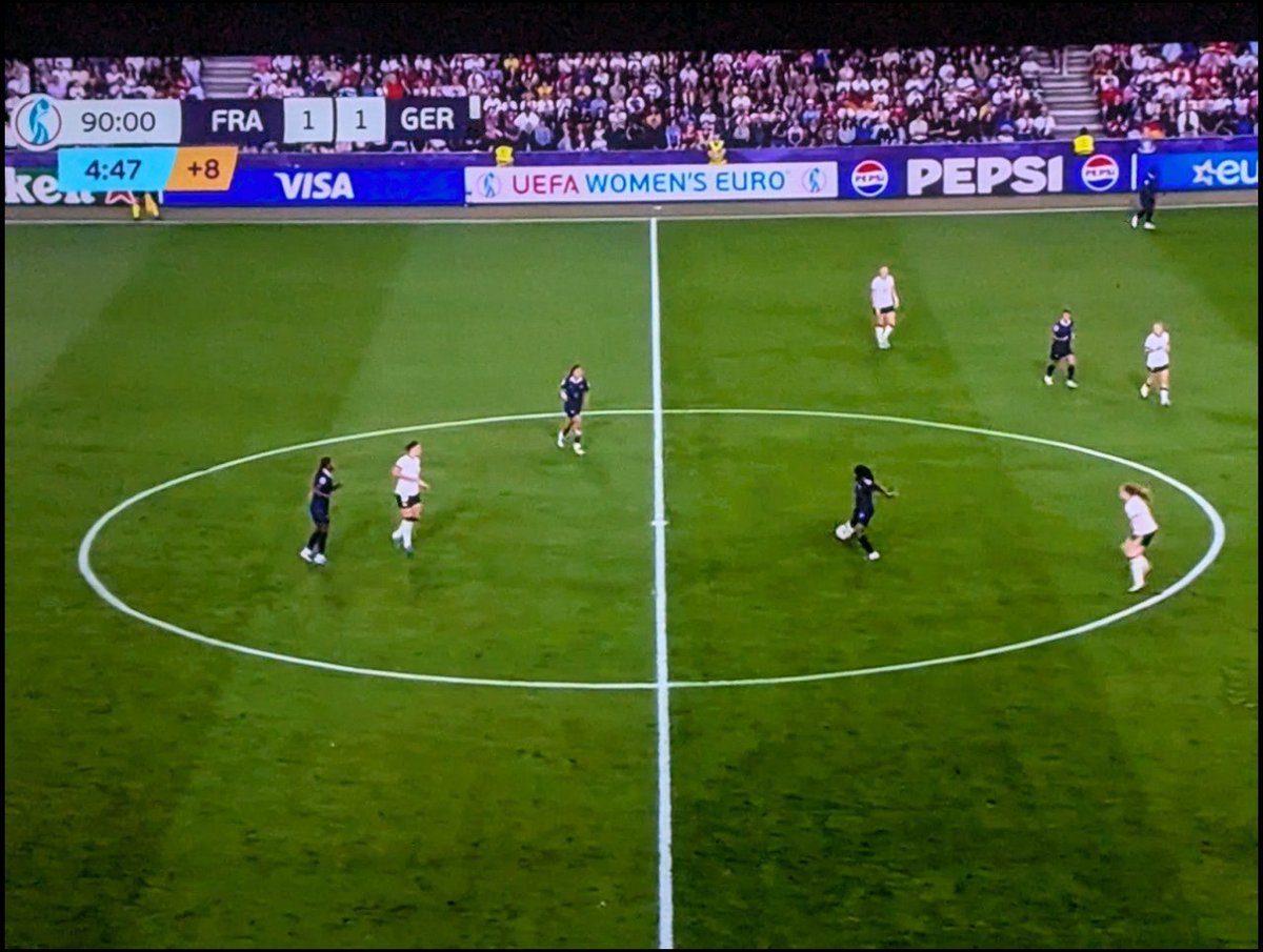 Beerdriver85's tweet image. Spannend
#GERFRA