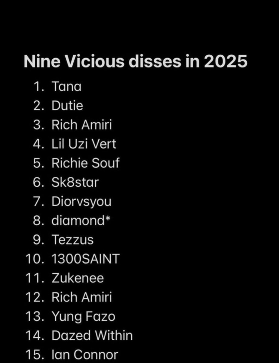 nufseyd's tweet image. 🚨💩OH GIVE ME A BREAK!
Dazedwithin posted a long list of people the gaybaiter “Nine vicious” dissed to gain attention JUST in 2025
Comparing this to the 6ix9ine method due to the similar lack of musical talent
