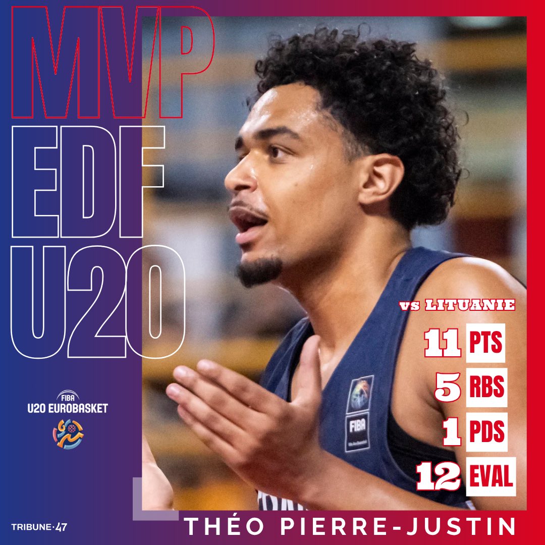 Nos U20 ne feront pas le triplé.
Vaincus par la Lituanie (81-71), les Bleuets joueront la petite finale demain à 17h face à la Serbie

📸 FIBA