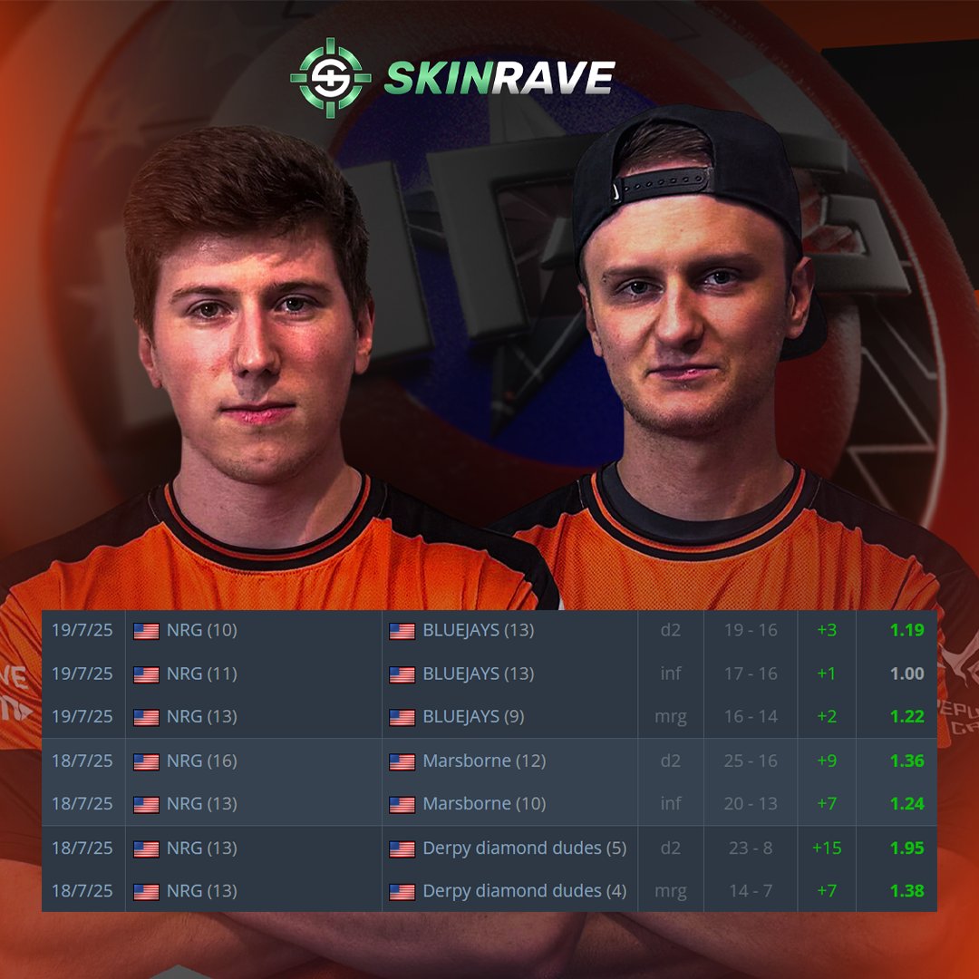 nrgcs2's tweet image. Thank you to all hard working @Fragadelphia 19 staff for propping up NA CS with another incredible event 🫶

We bow out of playoffs but the future looks bright with @xoticcsgo who put on a show at his 1st ever LAN 🪄

Our new team will keep grinding for the #NRGFAM!