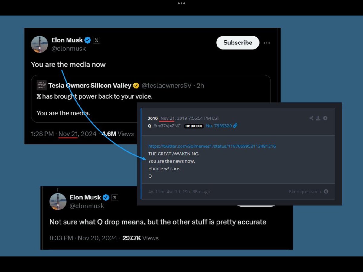 There is no Qanon there is a Q & there are anons. (@pokerjay1) on Twitter photo <a href="/ninoboxer/">David Nino Rodriguez</a> You should already know the truth & should be sharing it, truth is Sam is a GREAT actor & we are watching a scripted movie.
The news isn’t real that’s the truth it’s scripted by Q. <a href="/ninoboxer/">David Nino Rodriguez</a> You should already know the truth & should be sharing it, truth is Sam is a GREAT actor & we are watching a scripted movie.
The news isn’t real that’s the truth it’s scripted by Q.