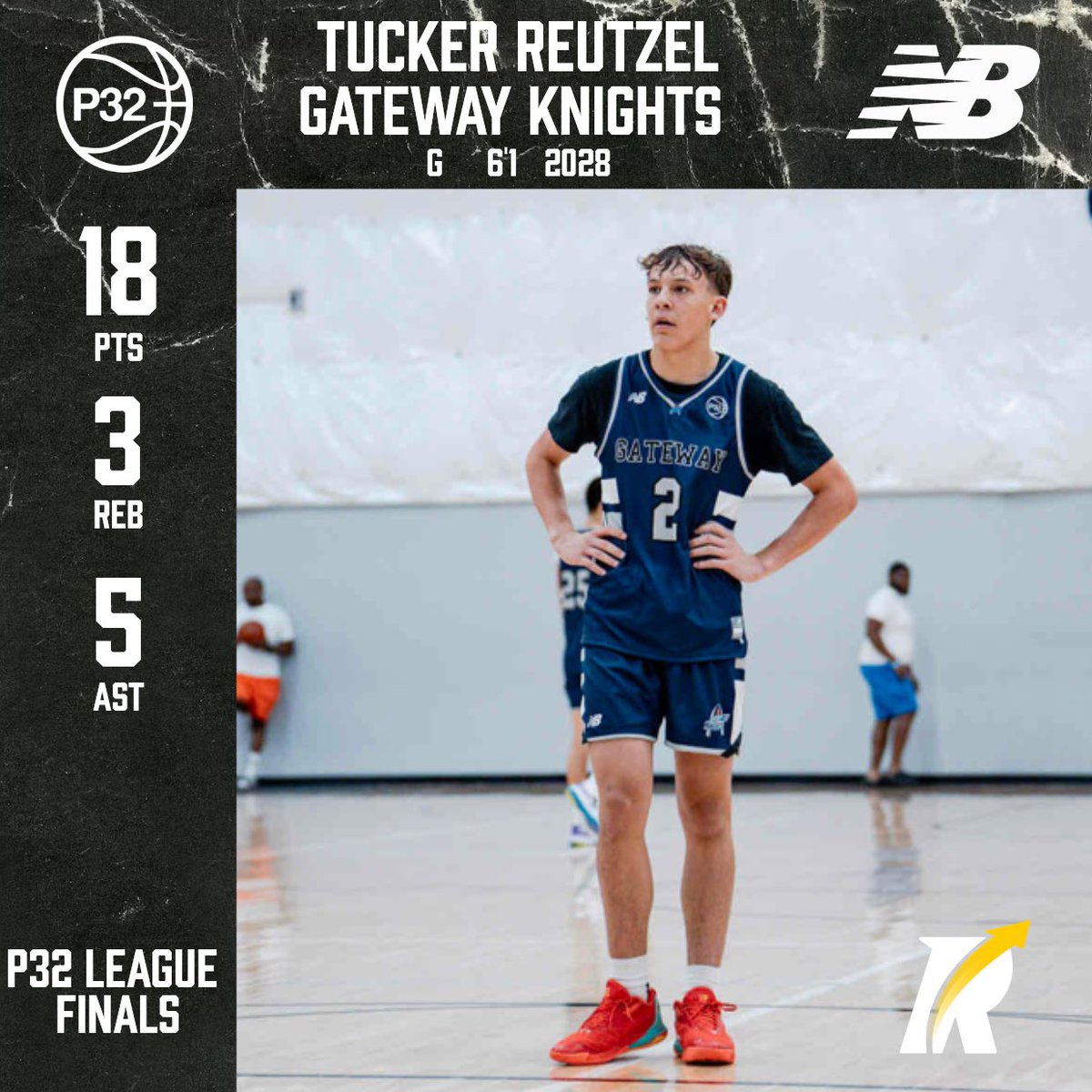 Tucker_Reutzel (@tucker_reutzel) on Twitter photo Headed to the <a href="/p32league/">P32 League</a> Final Four after an absolute dog fight with <a href="/OBCBasketball/">Ohio Basketball Club</a>. Big time respect to those guys. Proud of my boys for playing so tough. Job isn’t done. Semifinals at 6:40 tonight! Headed to the <a href="/p32league/">P32 League</a> Final Four after an absolute dog fight with <a href="/OBCBasketball/">Ohio Basketball Club</a>. Big time respect to those guys. Proud of my boys for playing so tough. Job isn’t done. Semifinals at 6:40 tonight!
