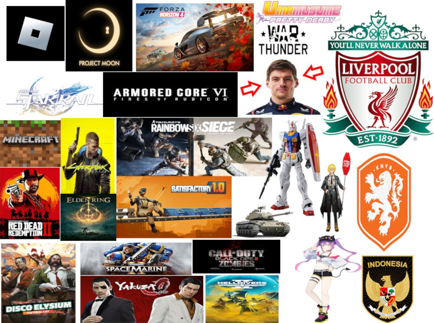 BruhGeneral's tweet image. Most of my interests, if any of you fw any of these we should be moots 👀 (didn&apos;t have space for some Vocaloids)

Limbus: S413284495
Umamusume: 493540351172
HSR: 827661455