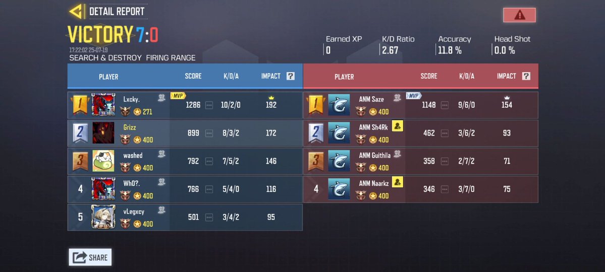 3-0 Vs animus stage 3 ggs