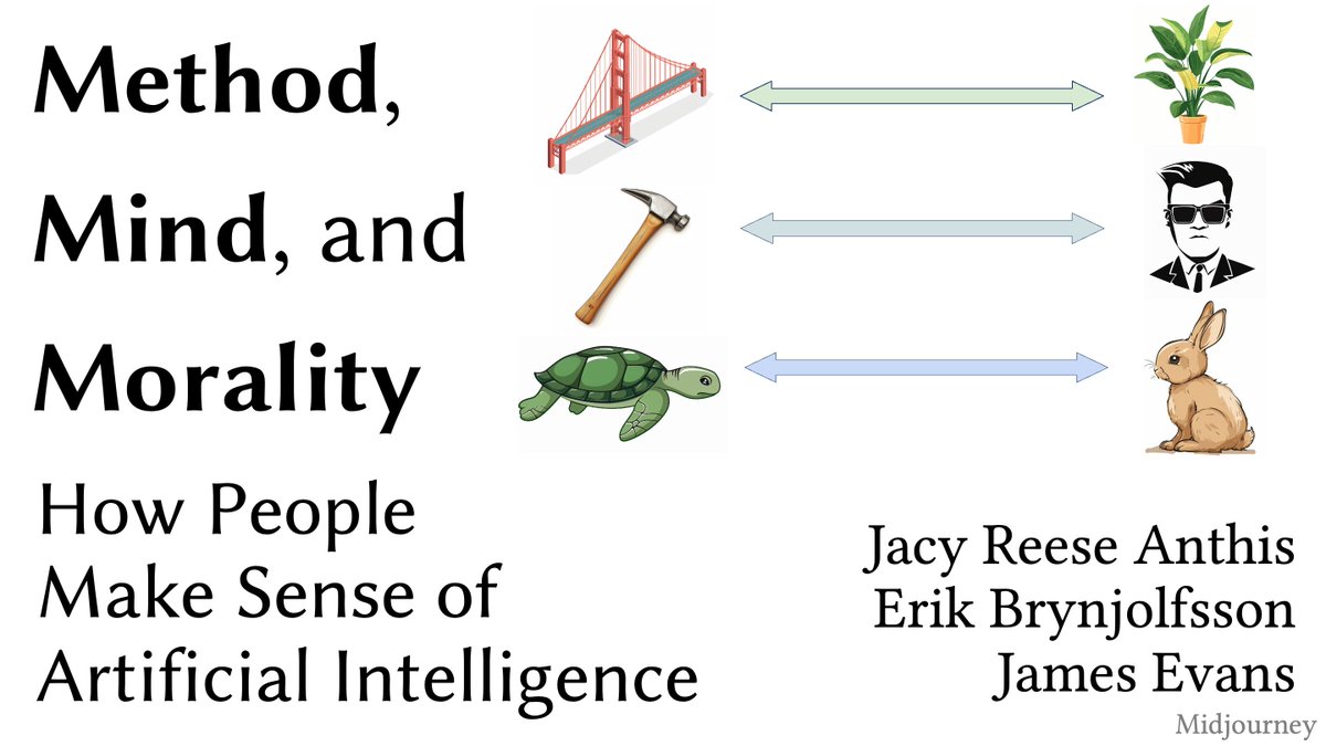 jacyanthis's tweet image. Flying to Sweden today to present at #IC2S2 on how to make sense of AI! Like new technical AI architectures, we need new social science theories of human-AI coexistence. We built this framework in part with 57 interviews and analysis of millions of newspaper articles and tweets.