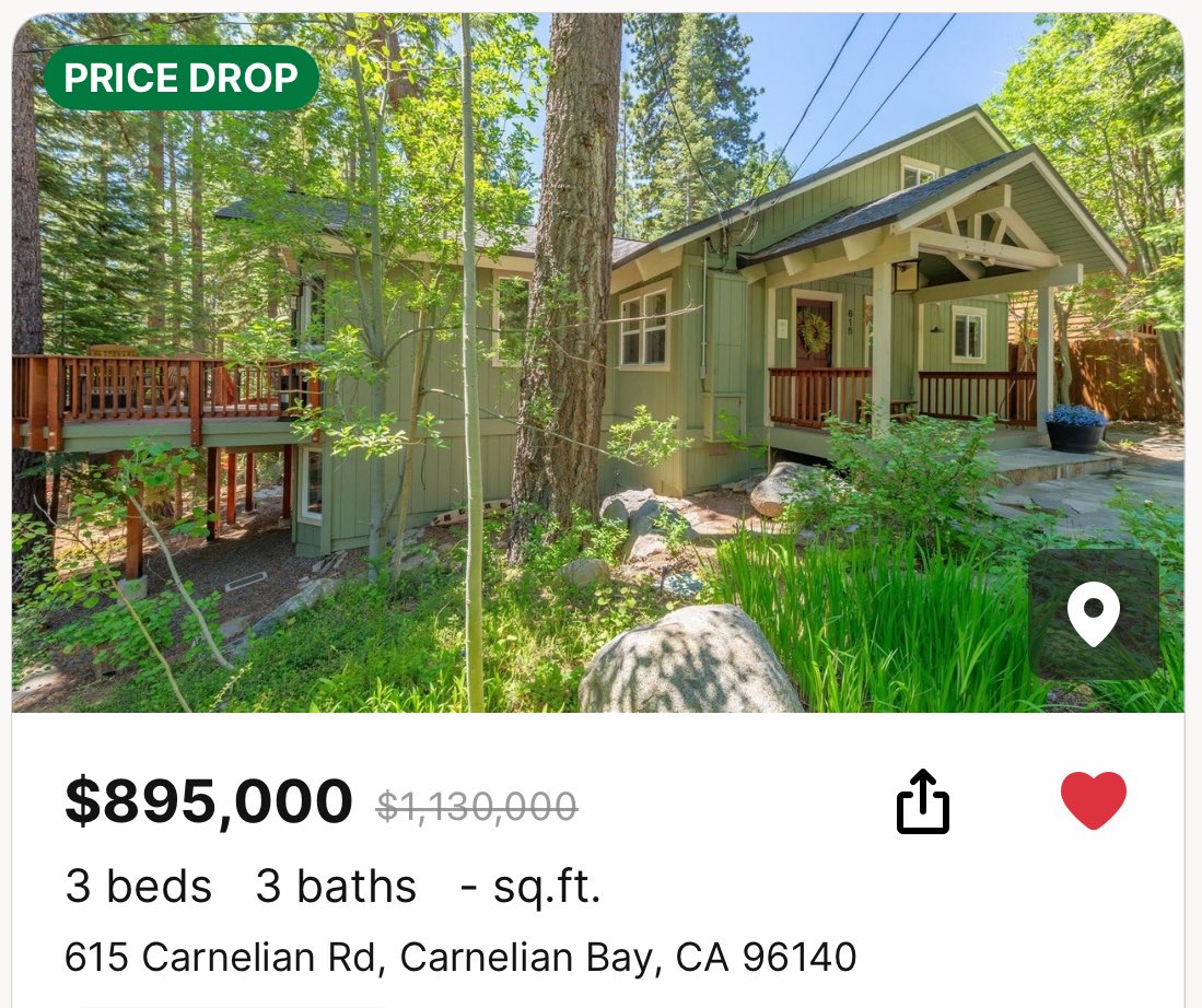 rohindhar's tweet image. Does feel like there’s a bit of a shift going on in vacation and second homes market (places like Lake Tahoe)
Where sellers are going from demanding the 2021 price
To thinking “maybe the 2018 price isn’t so bad”
