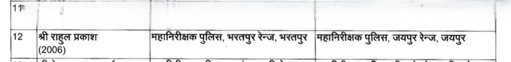जयपुर रेंज आईजी होंगे IPS राहुल प्रकाश जी 
<a href="/rahulprakashIPS/">Rahul Prakash, IPS</a>