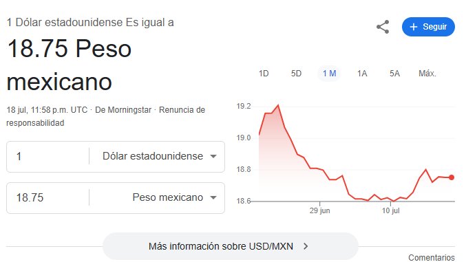 Buen sábado desde Venezuela del Norte 😜