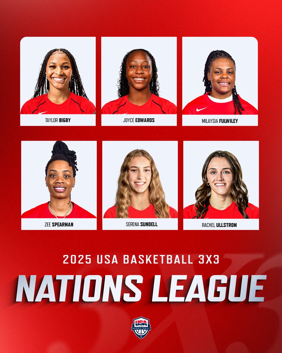 USA Basketball 3x3 (@usab3x3) on Twitter photo Introducing the 2025 USA 3x3 Women’s Nations League Team!
🔗 usab.com/news/2025/07/2…
The <a href="/FIBA3x3/">3x3 Basketball | FIBA3x3</a> Nations League Americas Conference tips off July 21 in Punta Arenas, Chile! Introducing the 2025 USA 3x3 Women’s Nations League Team!
🔗 usab.com/news/2025/07/2…
The <a href="/FIBA3x3/">3x3 Basketball | FIBA3x3</a> Nations League Americas Conference tips off July 21 in Punta Arenas, Chile!