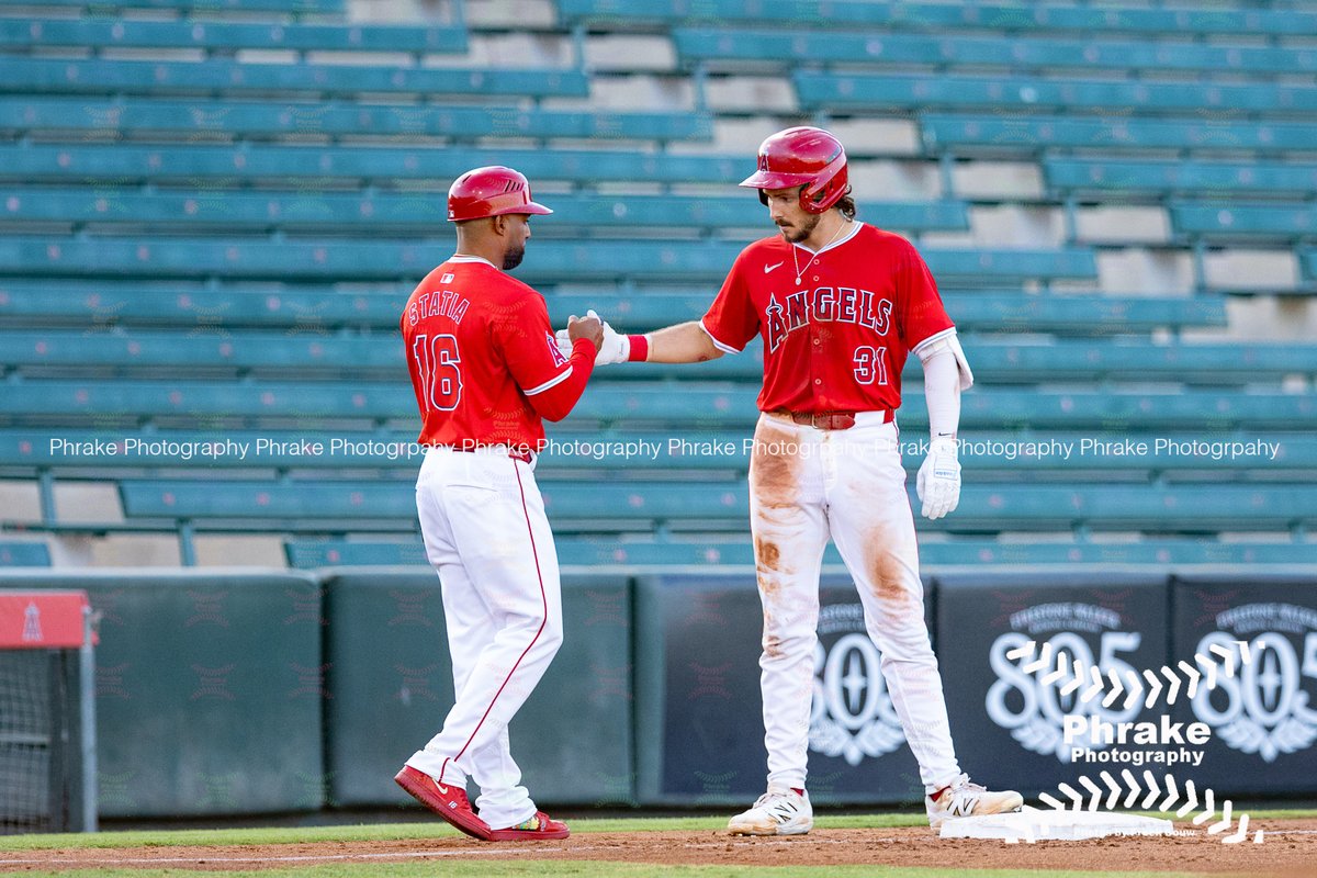 Phrake Photography (@phrakephoto) on Twitter photo double and bases clearing triple (3RBI) for Bryce Teodosio (48) ACL Angels UDFA 2021
<a href="/BryceTeodosio13/">Bryce Teodosio</a>
<a href="/ClemsonBaseball/">Clemson Baseball</a>
@angels
#angels #LAAngels #angelsbaseball #GoHalos #VamosHalos #halos #thehaloway #repthehaloš·
<a href="/Angels/">Los Angeles Angels</a>MiLB
<a href="/_HaloLife/">Halo Life ā¾</a>
<a href="/BeyondTheHalo/">BTH</a>
#ACL #ArizonaComplexLeague double and bases clearing triple (3RBI) for Bryce Teodosio (48) ACL Angels UDFA 2021
<a href="/BryceTeodosio13/">Bryce Teodosio</a>
<a href="/ClemsonBaseball/">Clemson Baseball</a>
@angels
#angels #LAAngels #angelsbaseball #GoHalos #VamosHalos #halos #thehaloway #repthehaloš·
<a href="/Angels/">Los Angeles Angels</a>MiLB
<a href="/_HaloLife/">Halo Life ā¾</a>
<a href="/BeyondTheHalo/">BTH</a>
#ACL #ArizonaComplexLeague