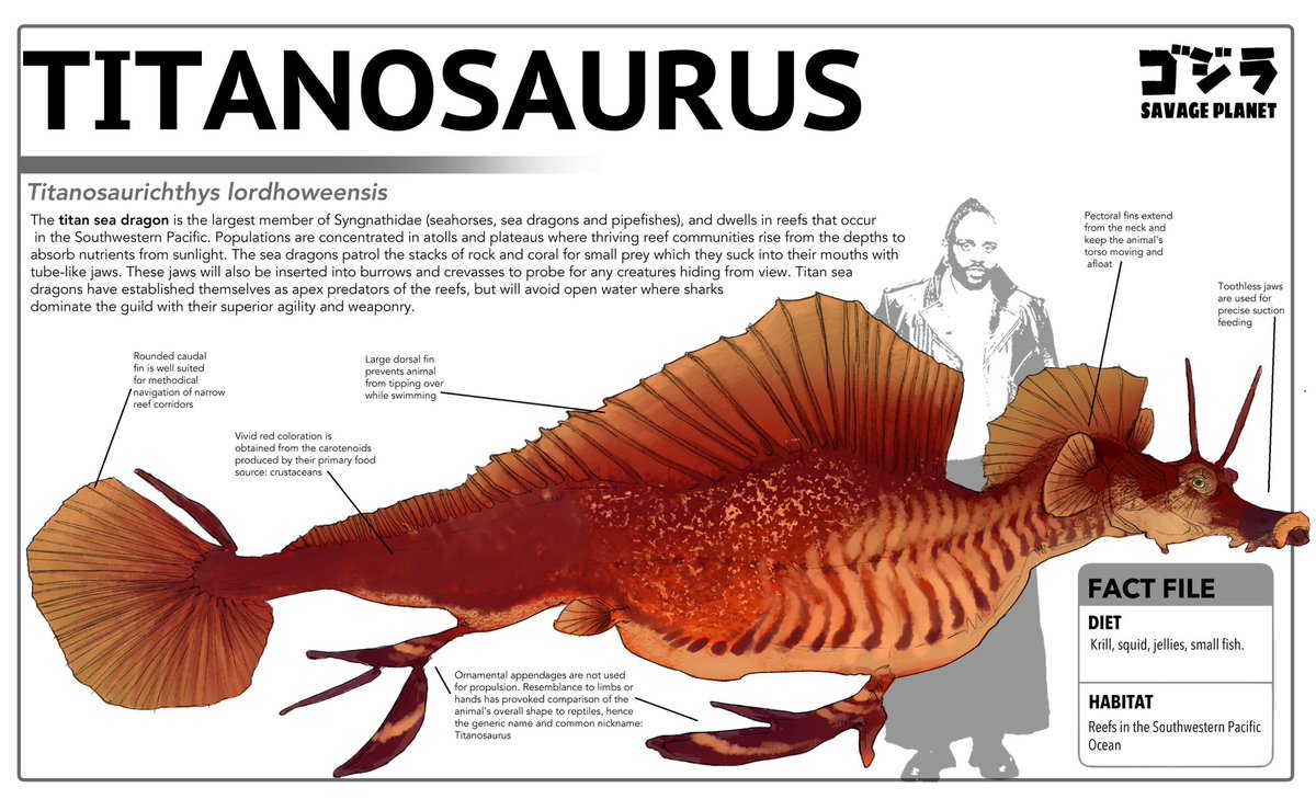 wa_workshop's tweet photo. TITAN DESIGNATION- {TITANOSAURUS}   
Titanosaurichthys lordhoweensis https://t.co/1Lpyw4uUSh