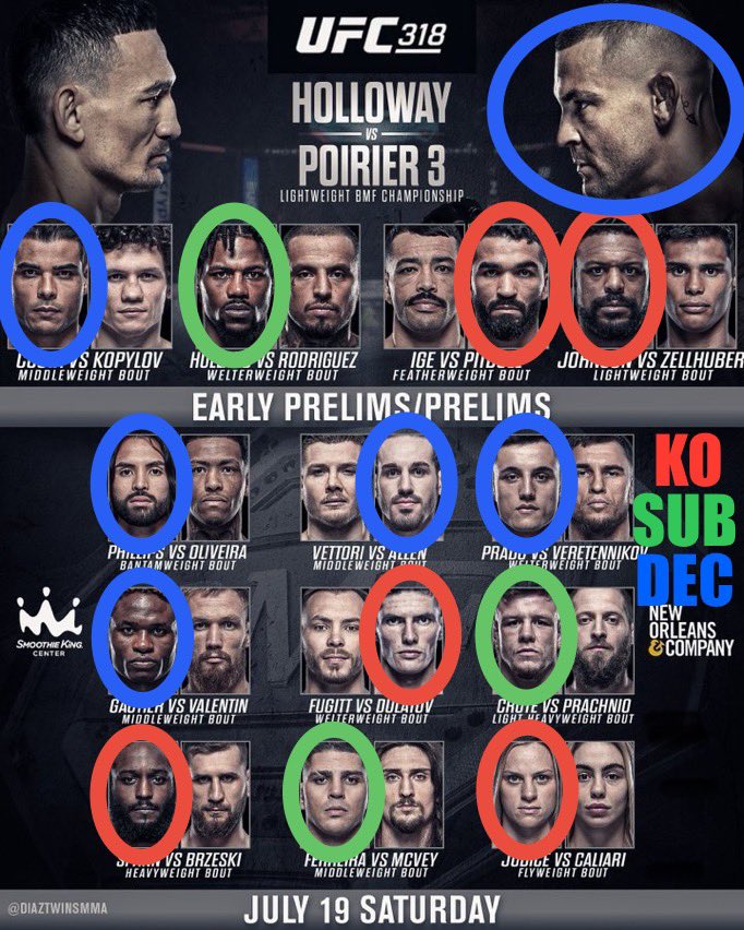 VelutaMMA's tweet image. #UFC318 FIGHT DAY!

Here are my predictions for the full card ⬇️