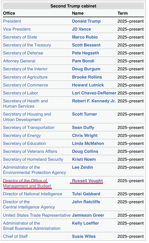 Redacted223's tweet photo. Director of the Office of Management and Budget 
Russell Vought controls the top! 
Something to keep an eye on. 👀 https://t.co/Gp3OH0FztK